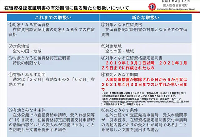 疫情過后，我還要不要出國留學？ 